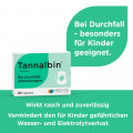 TANNALBIN Tabletten