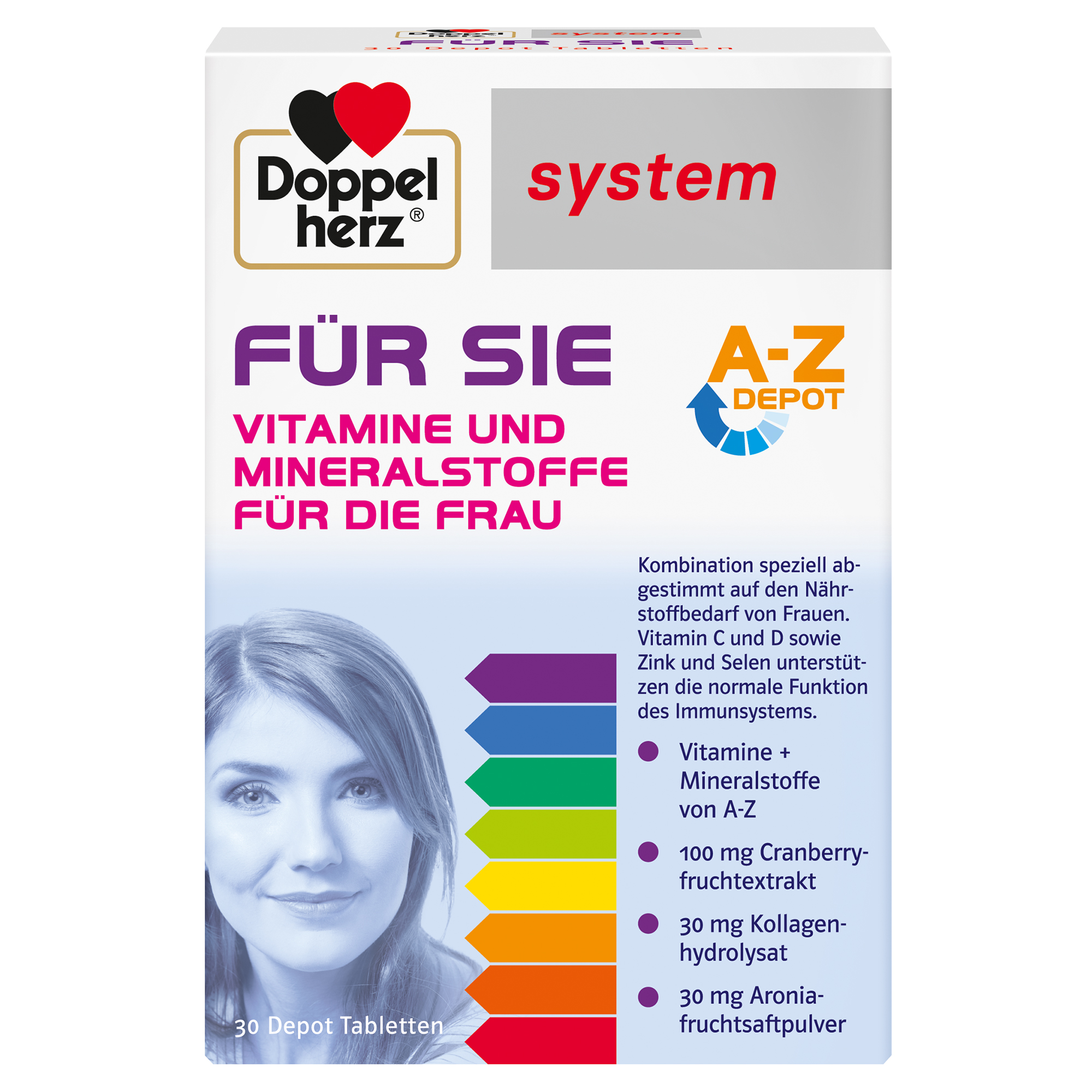 Abbildung für DOPPELHERZ für SIE system Tabletten