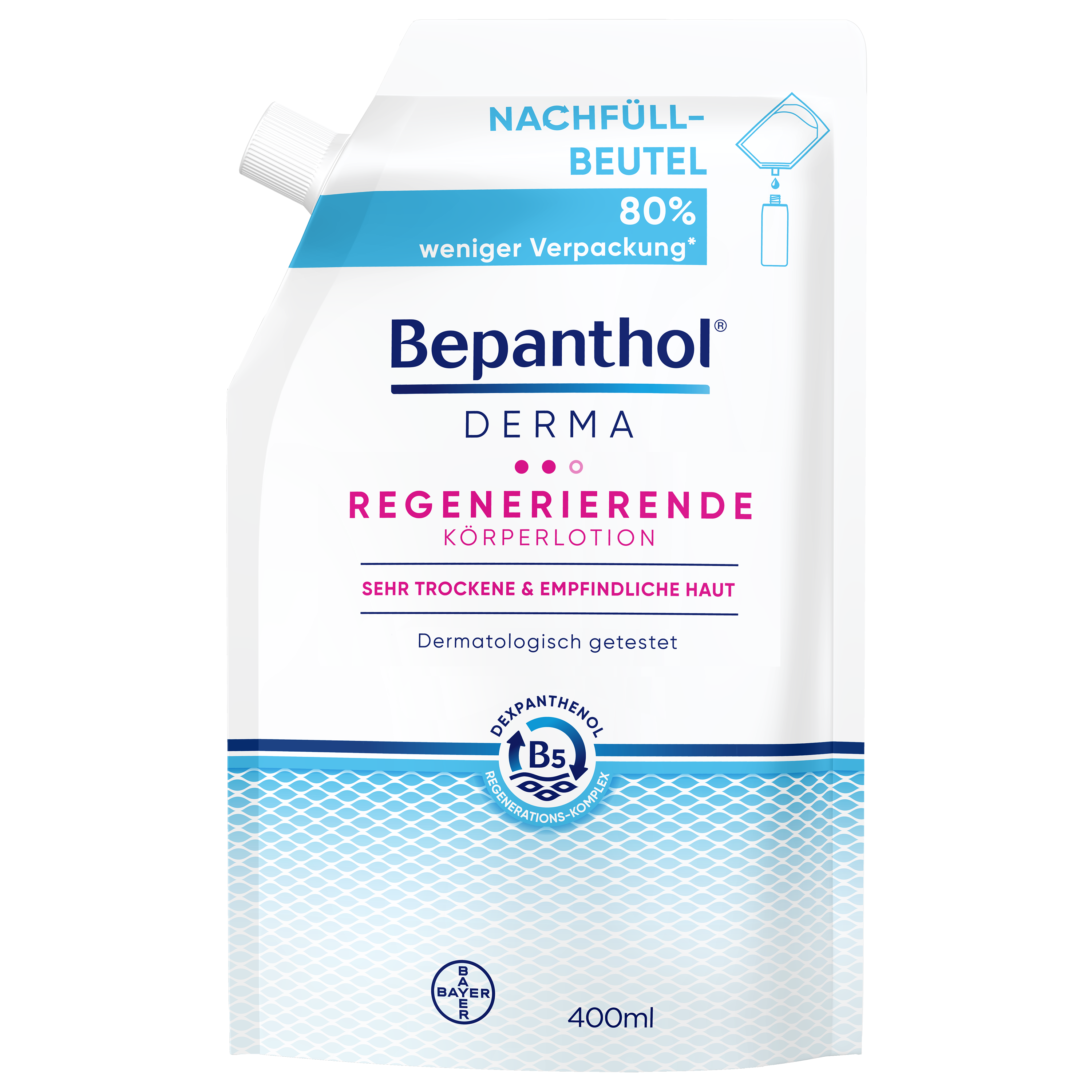 Abbildung für BEPANTHOL Derma regenerierende Körperlotion NF
